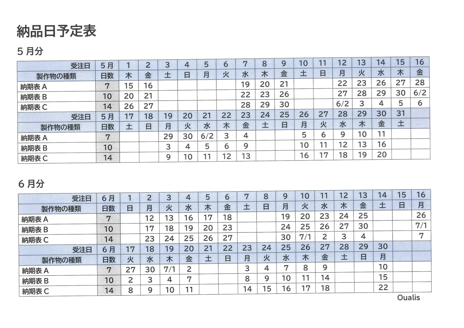 納期表